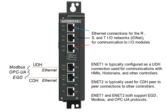 typical-ethernet-connection.png