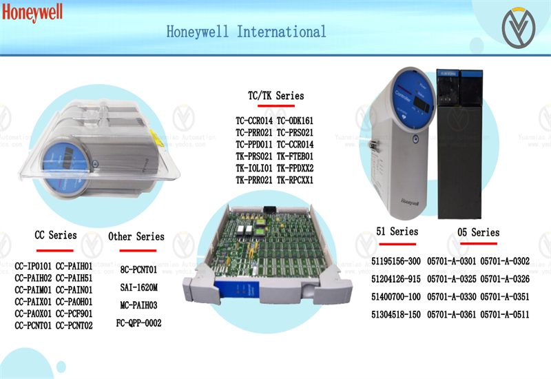 Honeywell.png