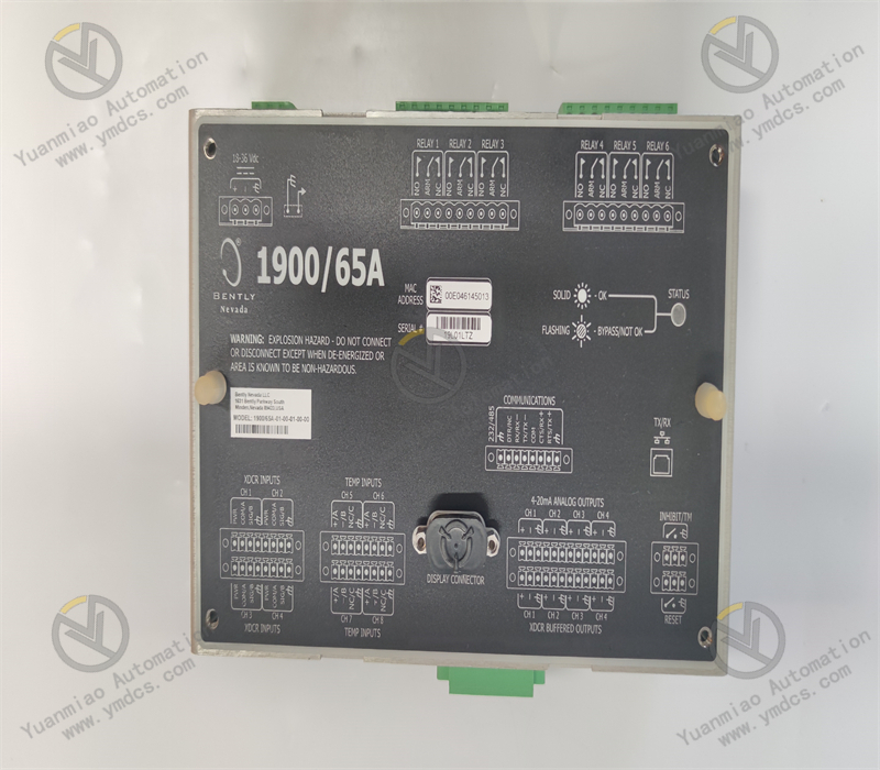 1900/65A-01-00-01-00-00 | General Purpose Equipment Monitor